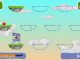 Play Jom Jom Jump