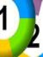 Popup